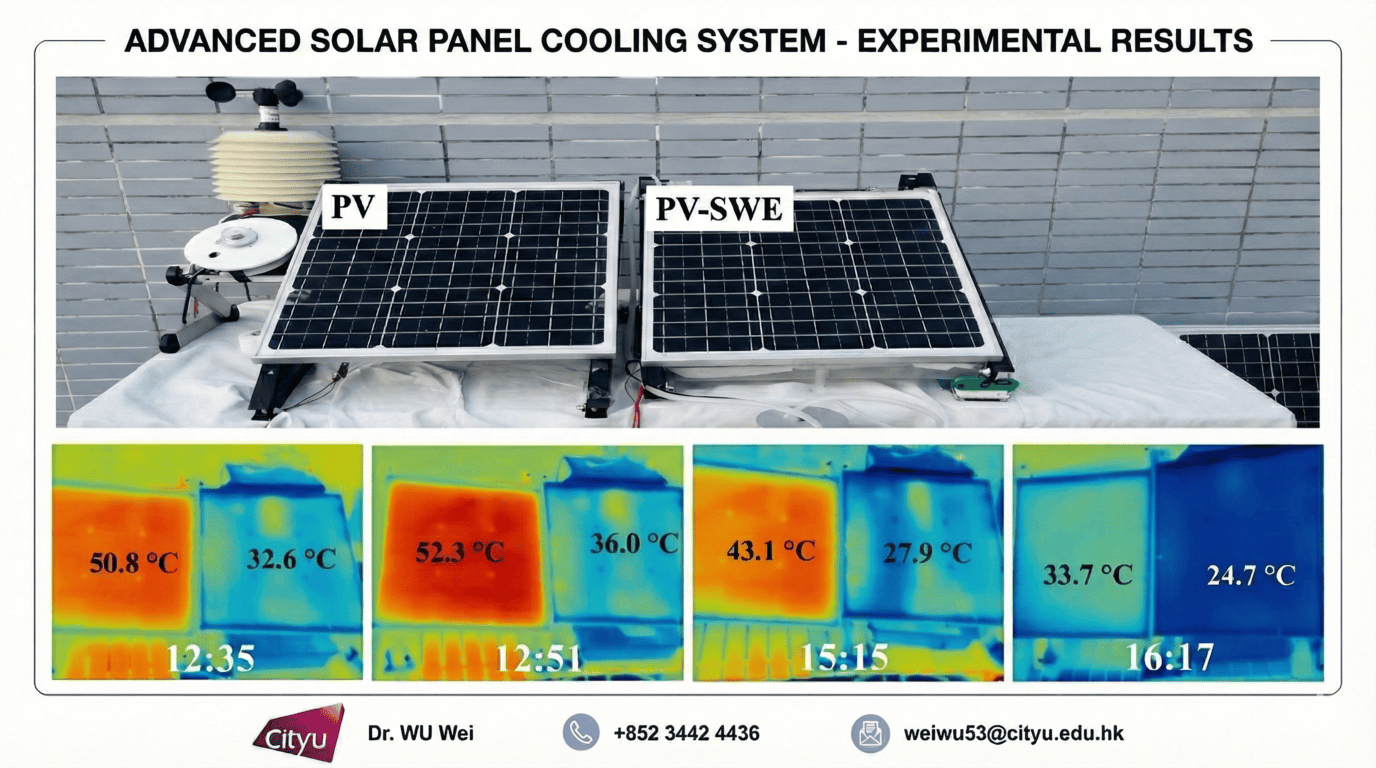 光伏蒸发降温薄膜